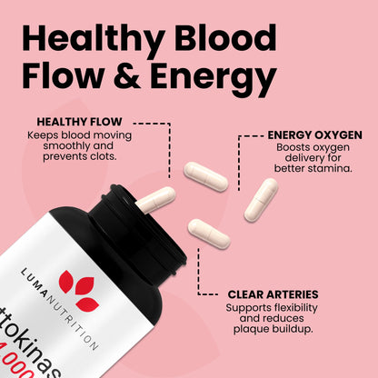 Luma Nutrition Nattokinase Supplement - Natto 4000 FU Per Serving, Premium Heart Health Support - Vegan & Gluten Free - 60 Capsules - PrimeBioHealth - canada supplements