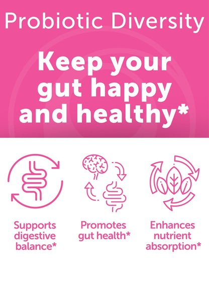 Lunakai USA Made Prebiotic + Probiotic Gummies for Women and Men - High Potency 5 Billion CFUs with Fibers - Non-GMO Gut Health Support - 3 Pack - PrimeBioHealth - canada supplements