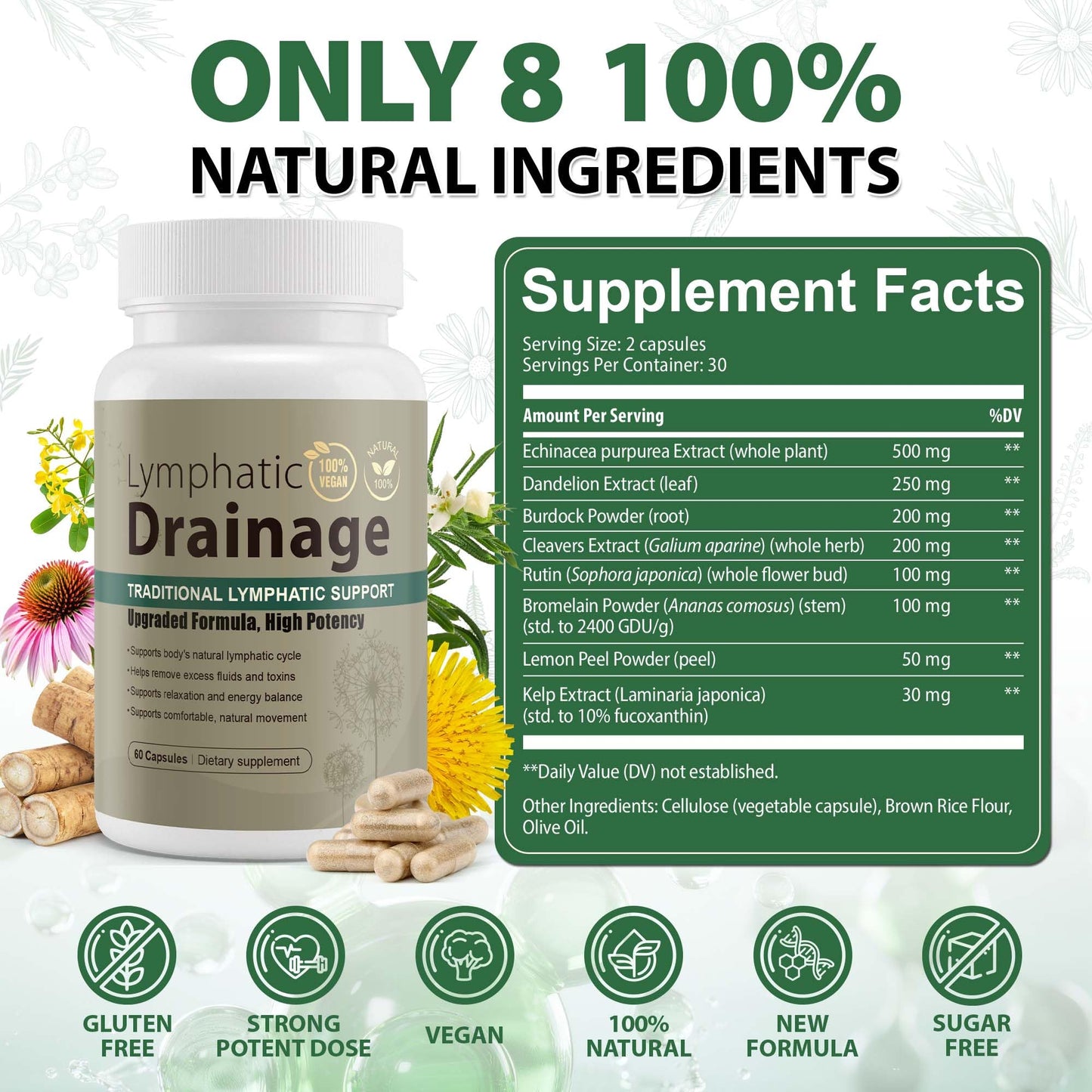 Lymphatic Drainage Capsules Natural Herbal Supplement for Immune Health & Fluid Balance, with Echinacea, Dandelion, and Burdock 60 Capsules - PrimeBioHealth - canada supplements