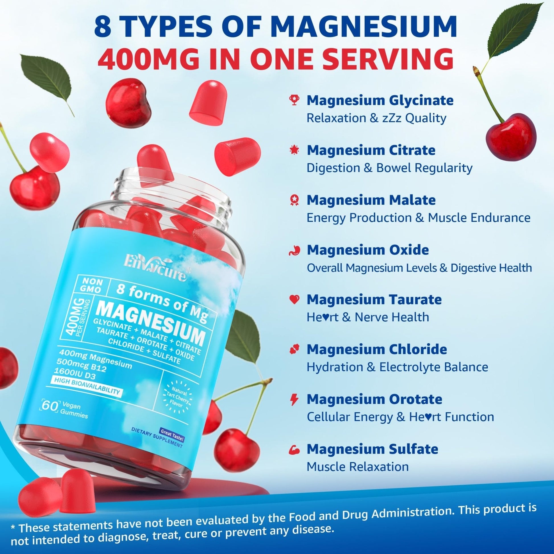 Magnesium Complex Gummies 400mg | as 8 Forms of Magnesium Glycinate, Malate, Citrate, Taurate, Oxide & More | w/Ashwagandha Extract, D3 & B12 Supports for Calm, Zzz - PrimeBioHealth - canada supplements
