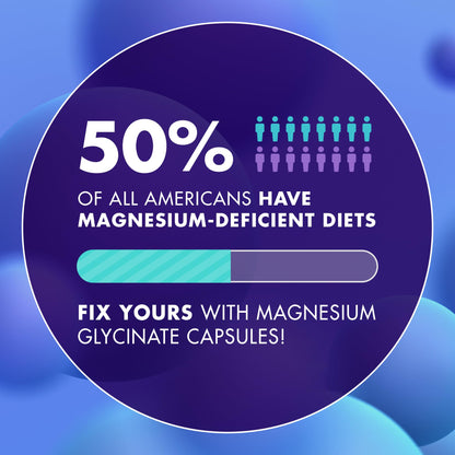 Magnesium Glycinate 2150MG, High Absorption Magnesium Glycinate, Citrate, Malate, Sugar-Free,Vegan, Inspired by Wellness Traditions Like Arjuna - PrimeBioHealth - canada supplements