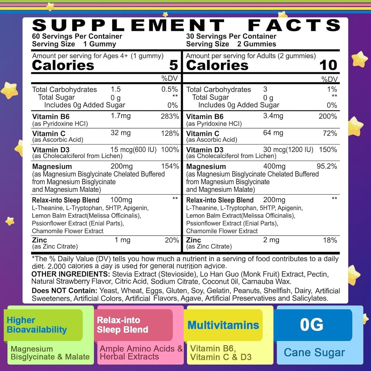 Magnesium Glycinate Gummies for Adults & Kids 4+, Sugar Free Magnesium Bisglycinate Supplement 400/200mg with B6D3, L-Theanine for Sleep & Relaxation, Brain, Muscle, Melatonin Free Gummies,1Pack - PrimeBioHealth - canada supplements