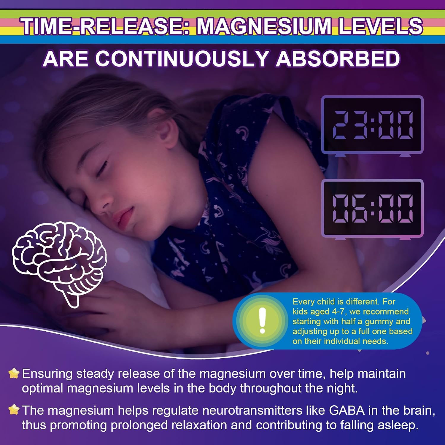 Magnesium Glycinate Gummies for Adults & Kids 4+, Sugar Free Magnesium Bisglycinate Supplement 400/200mg with B6D3, L-Theanine for Sleep & Relaxation, Brain, Muscle, Melatonin Free Gummies,2Pack - PrimeBioHealth - canada supplements