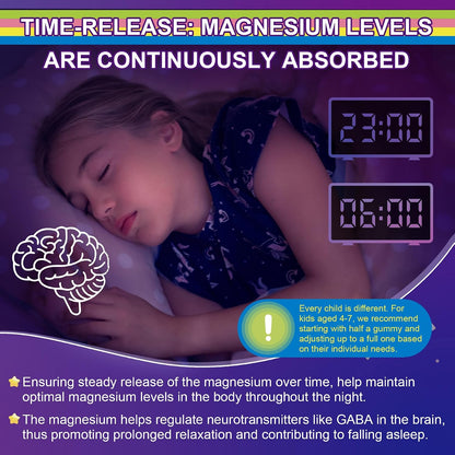 Magnesium Glycinate Gummies for Adults & Kids 4+, Sugar Free Magnesium Bisglycinate Supplement 400/200mg with B6D3, L-Theanine for Sleep & Relaxation, Brain, Muscle, Melatonin Free Gummies,2Pack - PrimeBioHealth - canada supplements