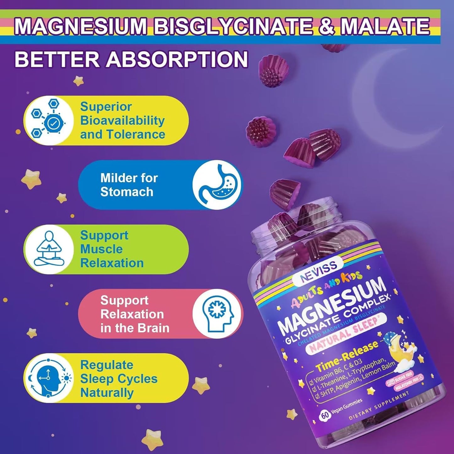 Magnesium Glycinate Gummies for Adults & Kids 4+, Sugar Free Magnesium Bisglycinate Supplement 400/200mg with B6D3, L-Theanine for Sleep & Relaxation, Brain, Muscle, Melatonin Free Gummies,1Pack - PrimeBioHealth - canada supplements