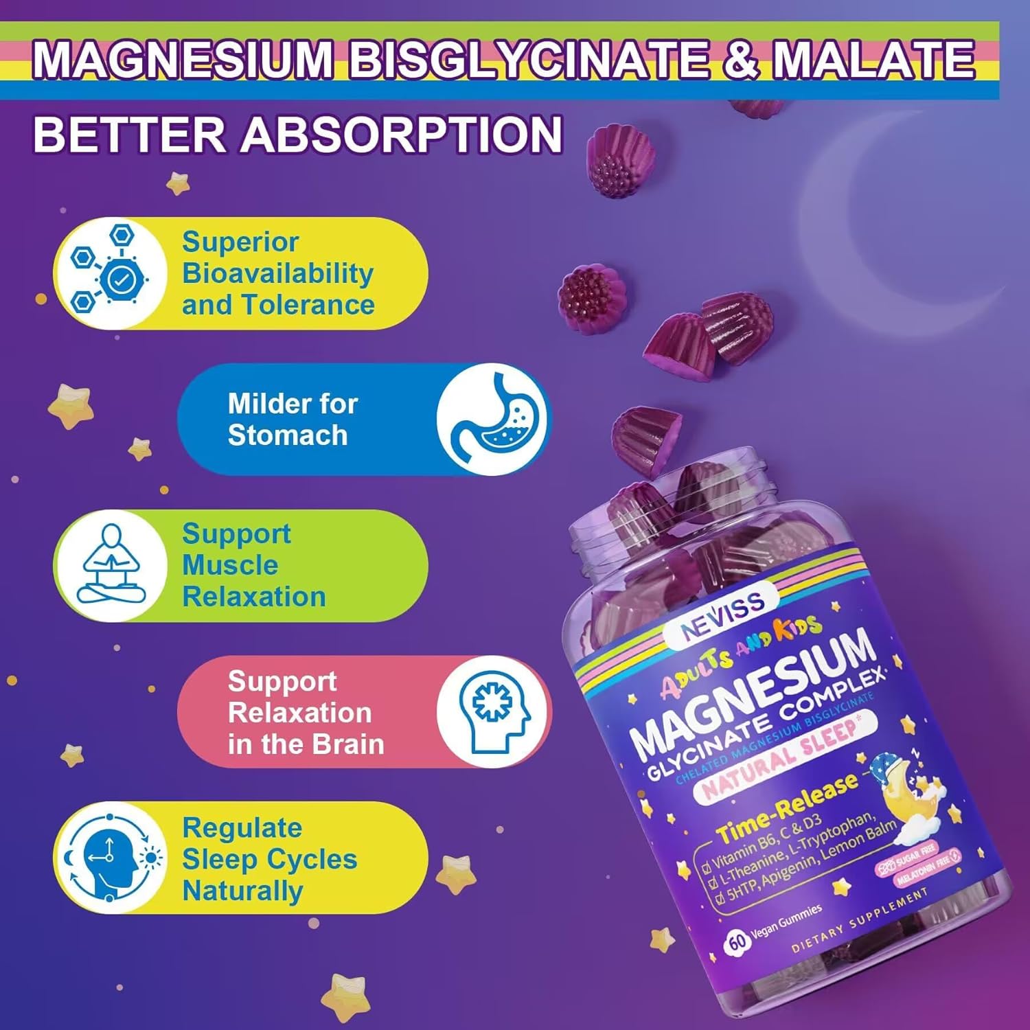 Magnesium Glycinate Gummies for Adults & Kids 4+, Sugar Free Magnesium Bisglycinate Supplement 400/200mg with B6D3, L-Theanine for Sleep & Relaxation, Brain, Muscle, Melatonin Free Gummies,1Pack - PrimeBioHealth - canada supplements