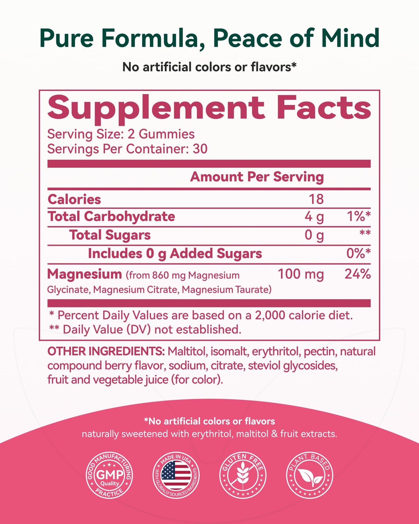 Magnesium Glycinate Plus Gummies 860mg, Sugar-Free, Non-GMO, Gluten-Free, Magnesium Gummies for Adults & Kids, Sleep - PrimeBioHealth - canada supplements