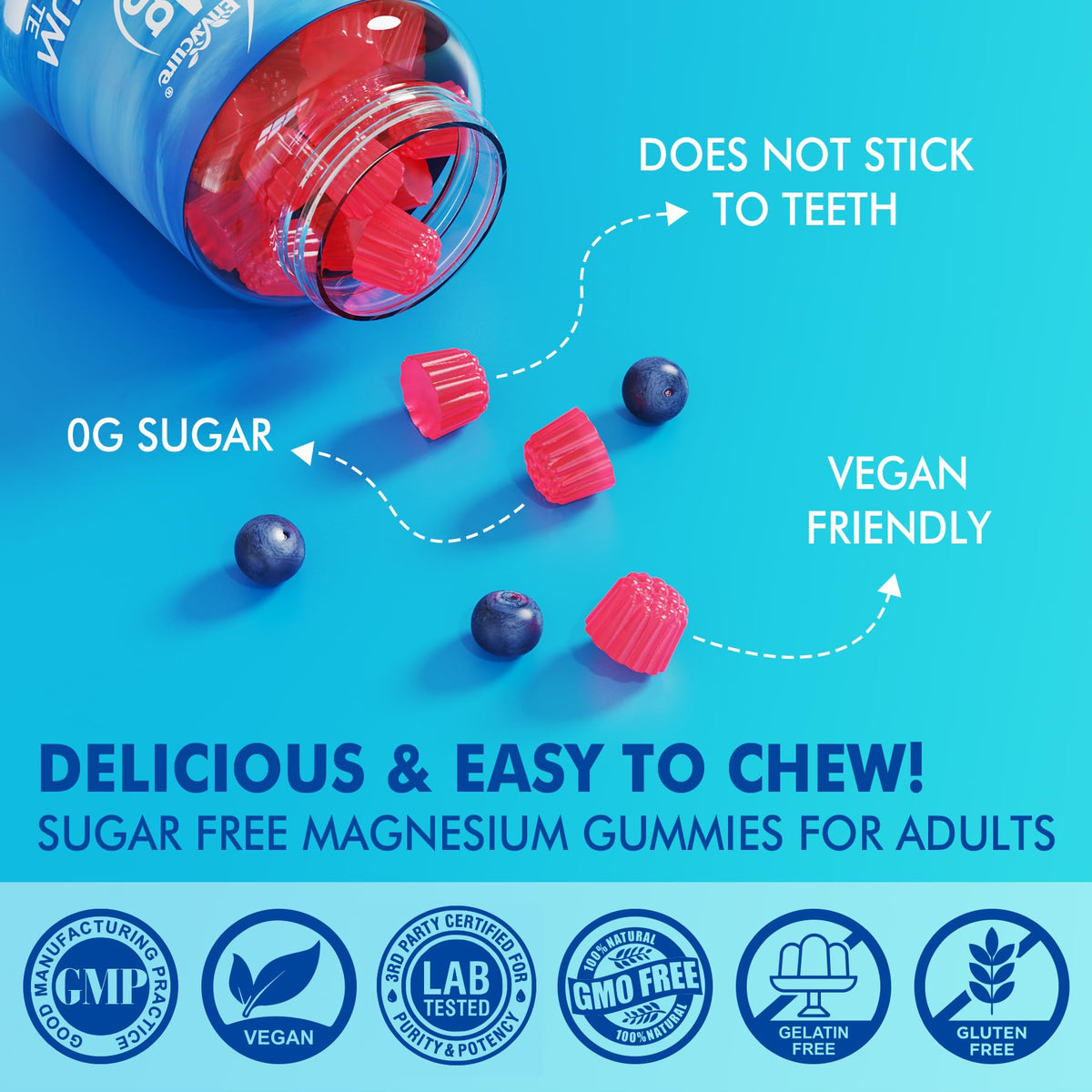 Magnesium Gummies - Triple Magnesium Complex, Magnesium Glycinate Gummies | Magnesium Glycinate, Malate, Citrate w/ D3 B6 B12, for Calm - PrimeBioHealth - canada supplements