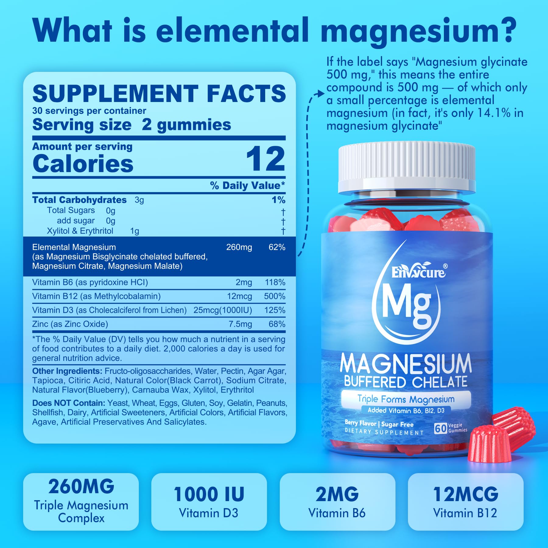 Magnesium Gummies - Triple Magnesium Complex, Magnesium Glycinate Gummies | Magnesium Glycinate, Malate, Citrate w/ D3 B6 B12, for Calm - PrimeBioHealth - canada supplements