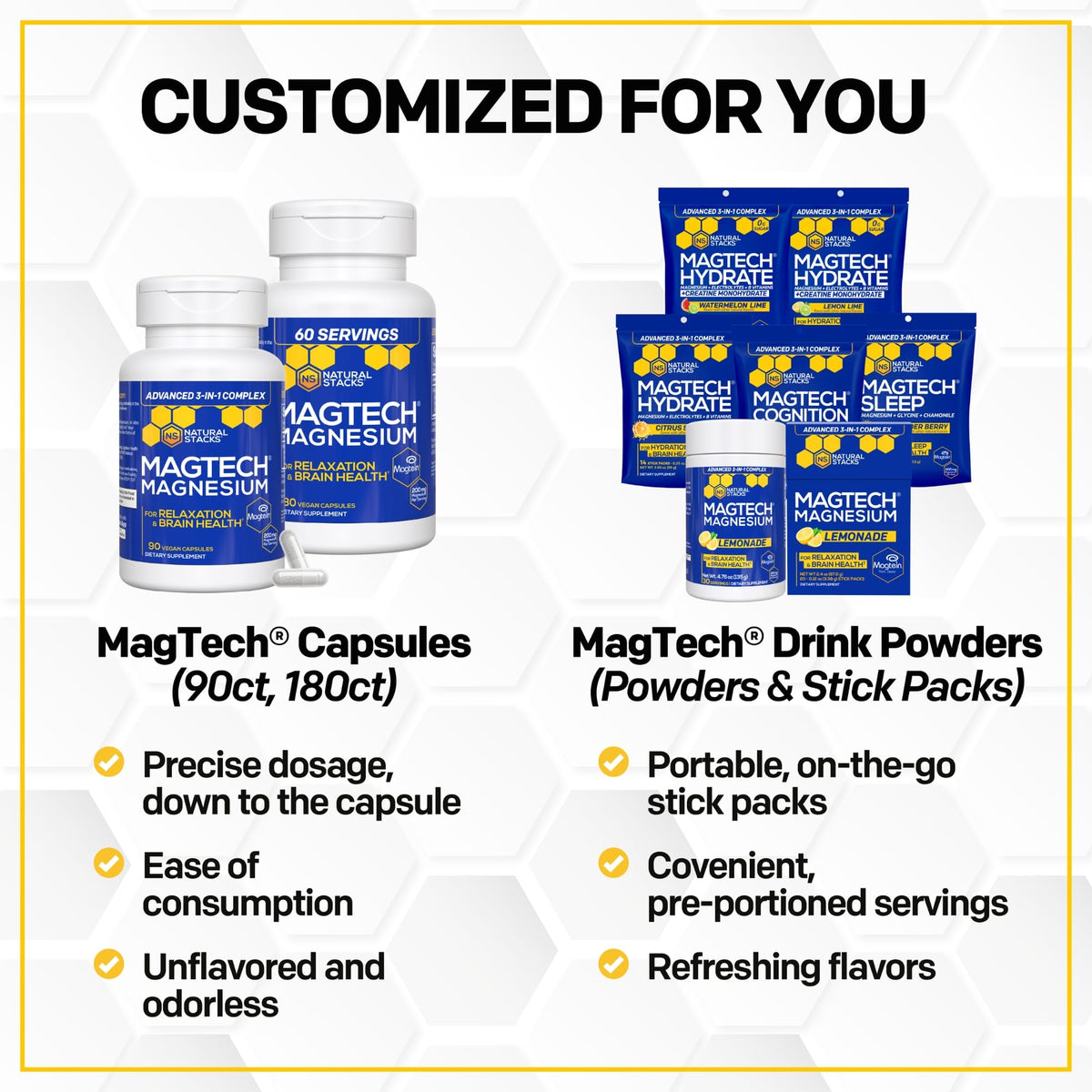 MagTech Magnesium Supplement - 3 Forms of Magnesium: Magtein L-Threonate, Glycinate & Taurate - 200mg Chelated Magnesium Complex - PrimeBioHealth - canada supplements