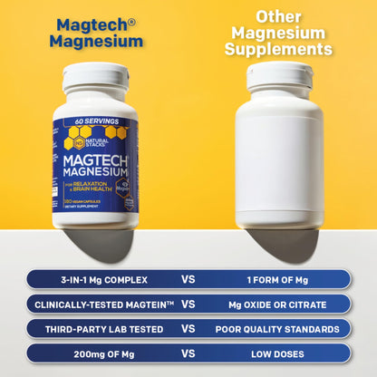 MagTech Magnesium Supplement - 3 Forms of Magnesium: Magtein L-Threonate, Glycinate & Taurate - 200mg Chelated Magnesium Complex - PrimeBioHealth - canada supplements