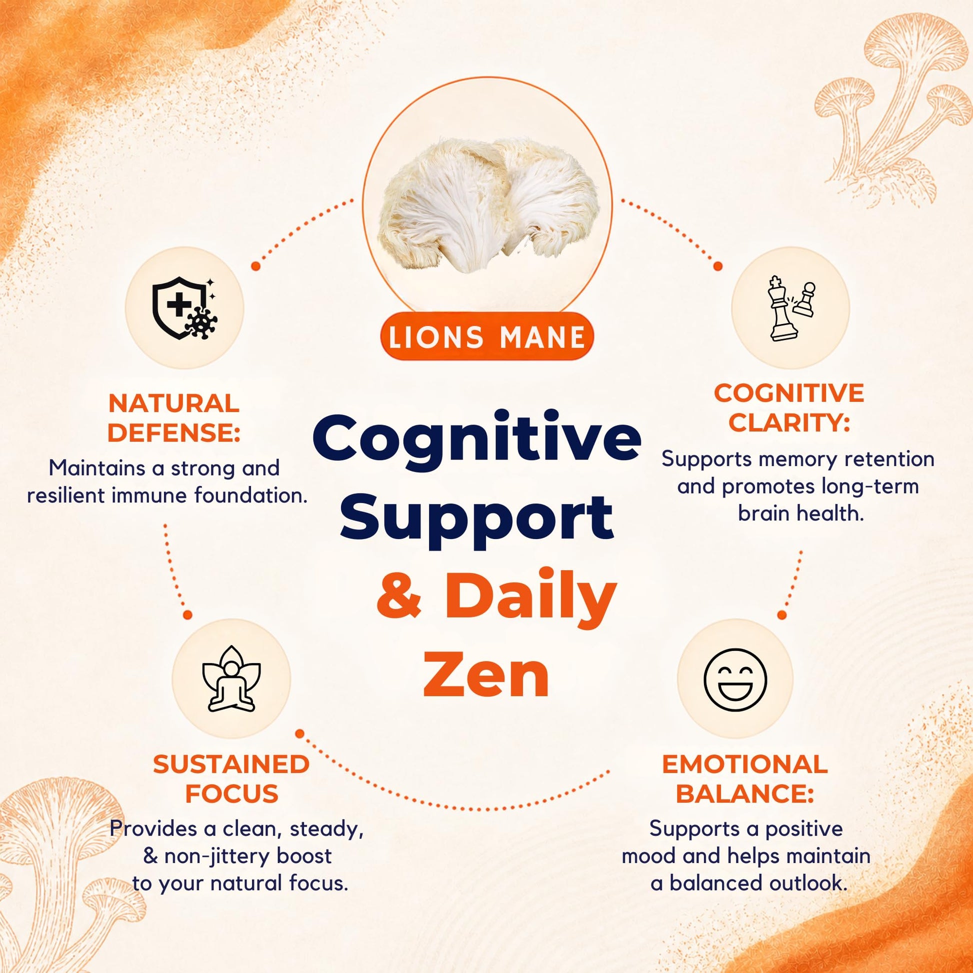 Malama Organic Mushroom Hot Cacao Mix, Lion's Mane Mushroom Powder with Fair Trade Cacao for Focus, Memory, & Immune Support – Vegan Superfood, Non GMO, 3.5 oz (50 Servings) - PrimeBioHealth - canada supplements
