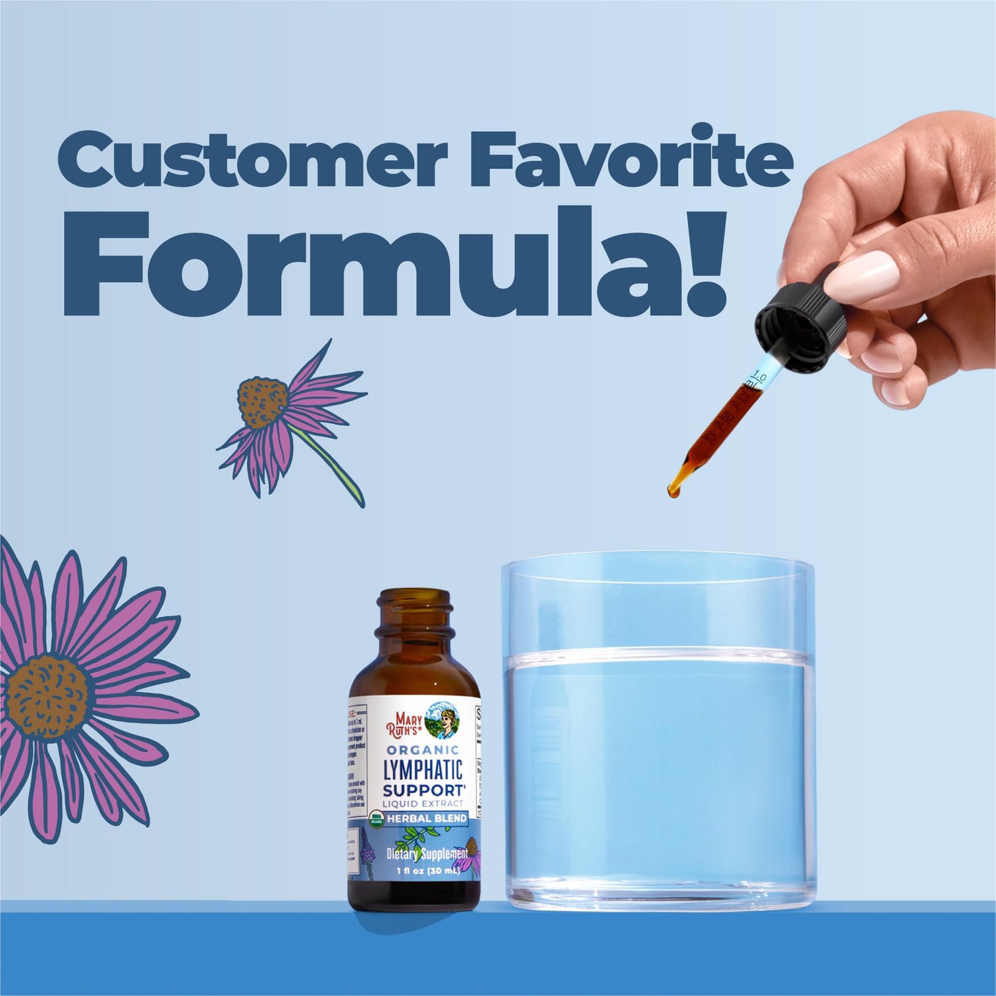 MARYRUTH'S Lymphatic Support Liquid Drops USDA Organic | Herbal Blend with Echinacea & Elderberry | Blue Vervain - PrimeBioHealth - canada supplements