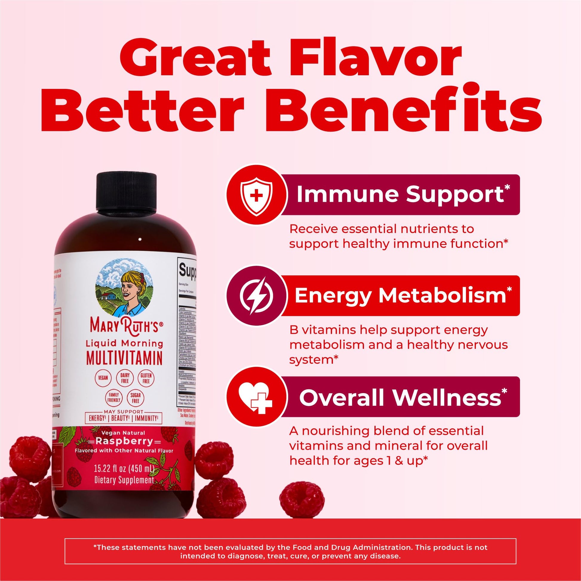 MARYRUTH'S Multivitamin for Women, Men & Kids | Liquid Morning Multivitamin | Vitamin A C D E B6 B12 Biotin Zinc - PrimeBioHealth - canada supplements