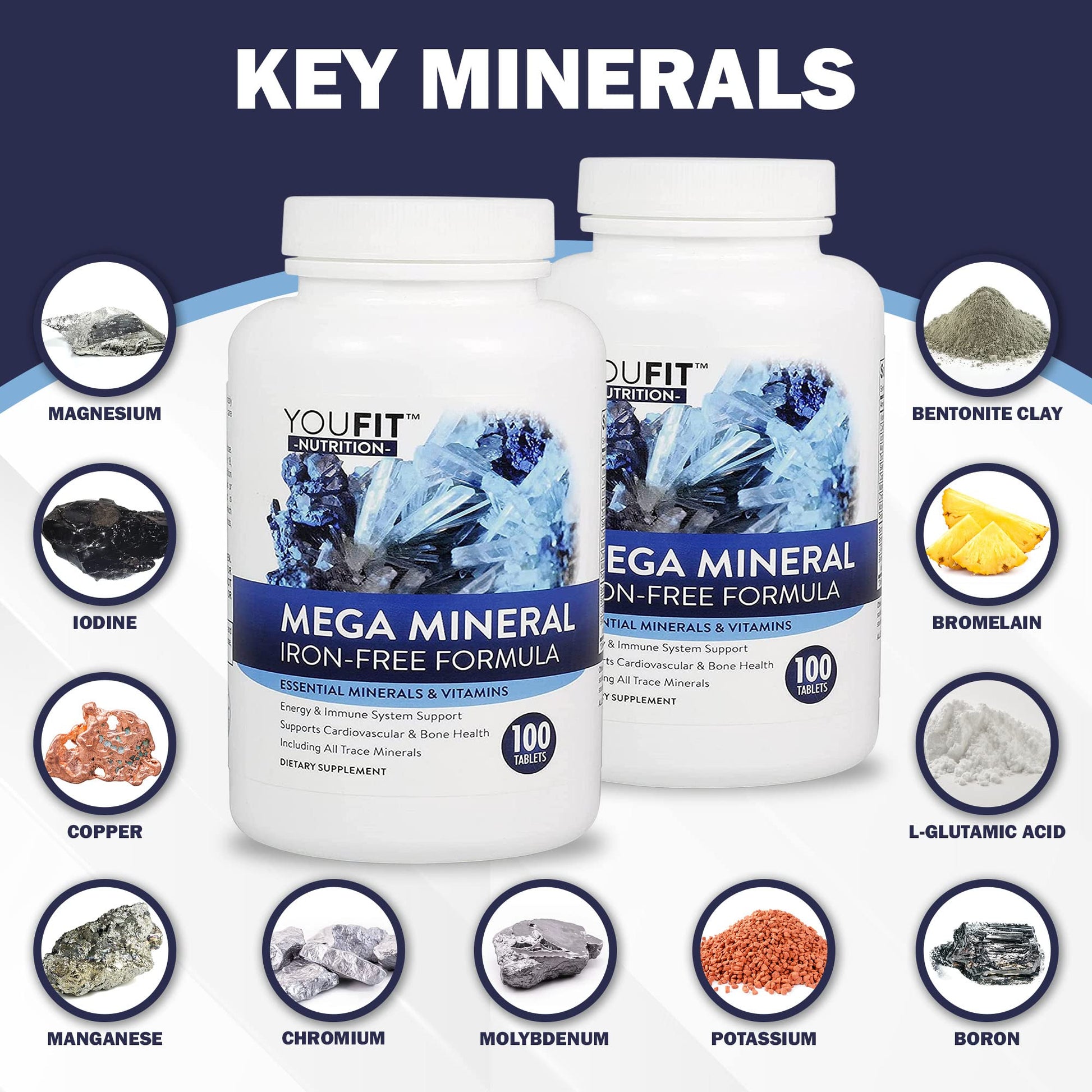 Mega Minerals Supplement by Youfit Nutrition | Trace Minerals | Premium Formula with Source of Minerals and Immune Health Support | Iron Free | All in One - PrimeBioHealth - canada supplements