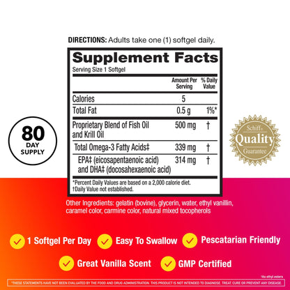 Megared Omega-3 Fish Oil + High Absorption Krill Oil 500mg Softgels, MegaRed Advanced 4in1 (80 count in a bottle) Concentrated Omega-3 Fish - PrimeBioHealth - canada supplements
