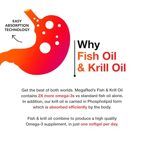 Megared Omega-3 Fish Oil + High Absorption Krill Oil 500mg Softgels, MegaRed Advanced 4in1 (80 count in a bottle) Concentrated Omega-3 Fish - PrimeBioHealth - canada supplements