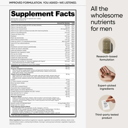 meOrigin Multivitamin for Men, All-in-One Supplement Complex with Zinc, Vitamin D, C, B12, Saw Palmetto, Biotin, Selenium - PrimeBioHealth - canada supplements