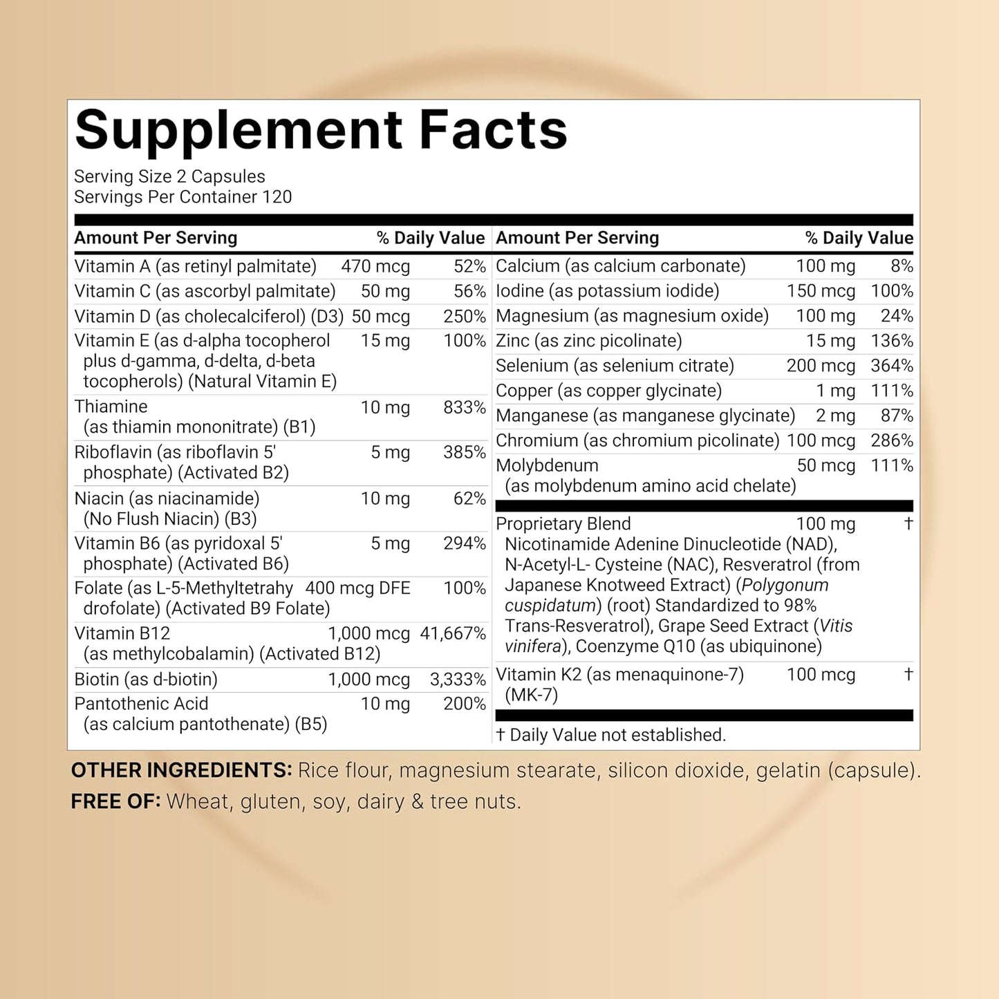 Methylated Multivitamin for Men and Women, 240 Capsules | 27-in-1 Formula with Vitamins B Complex, C, D3, K2, NAD, NAC, CoQ10, Resveratrol, Magnesium, Zinc & More | Daily Essential Vitamins - PrimeBioHealth - canada supplements