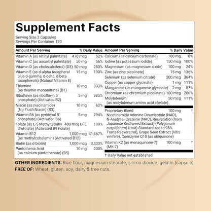 Methylated Multivitamin for Men and Women, 240 Capsules | 27-in-1 Formula with Vitamins B Complex, C, D3, K2, NAD, NAC, CoQ10, Resveratrol, Magnesium, Zinc & More | Daily Essential Vitamins - PrimeBioHealth - canada supplements