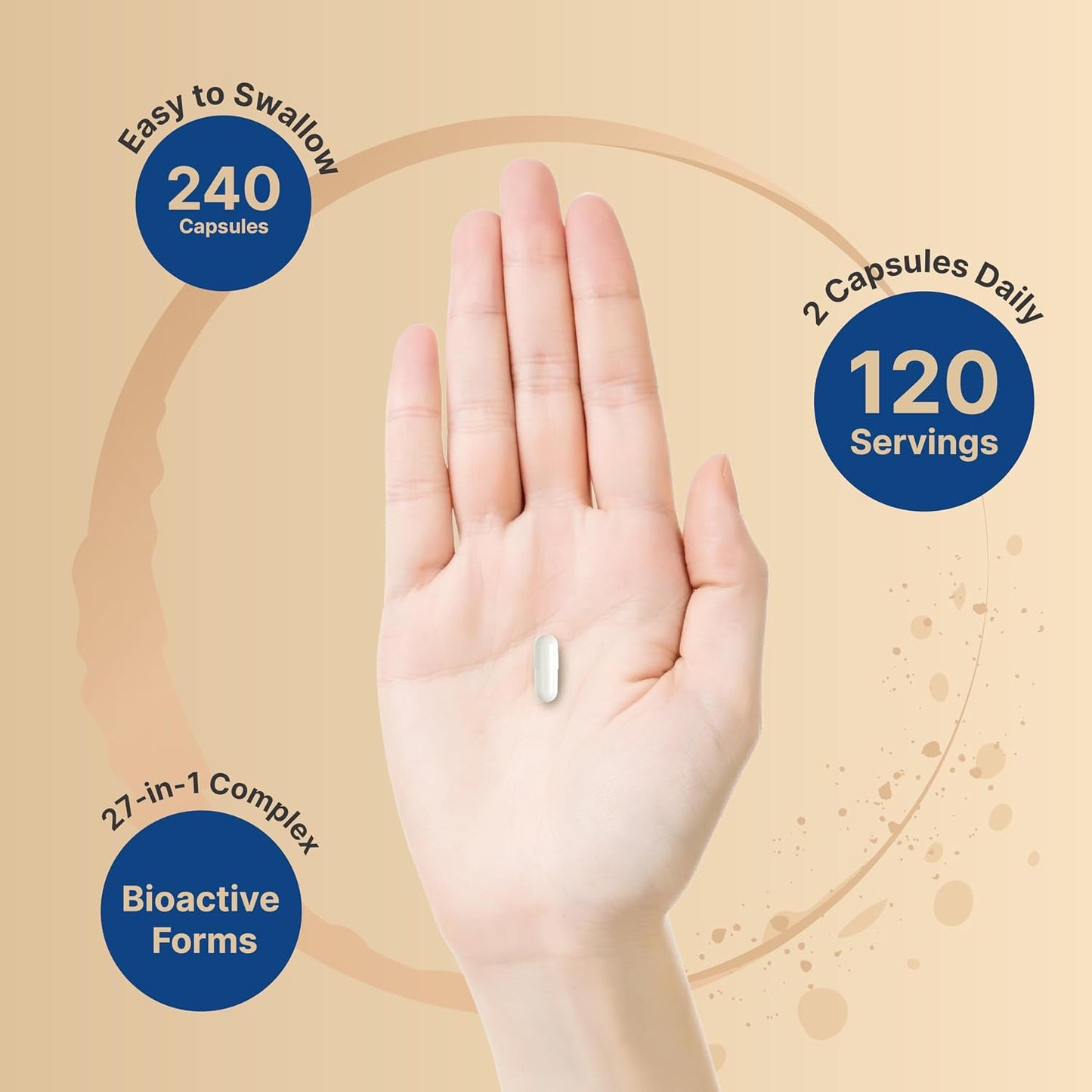 Methylated Multivitamin for Men and Women, 240 Capsules | 27-in-1 Formula with Vitamins B Complex, C, D3, K2, NAD, NAC, CoQ10, Resveratrol, Magnesium, Zinc & More | Daily Essential Vitamins - PrimeBioHealth - canada supplements