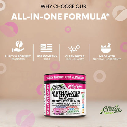 Methylated Multivitamin for Women Vitamins B6 Methyl B12 A B C D K E Folate Choline Omega 3 Thiamine Riboflavin Iron - PrimeBioHealth - canada supplements