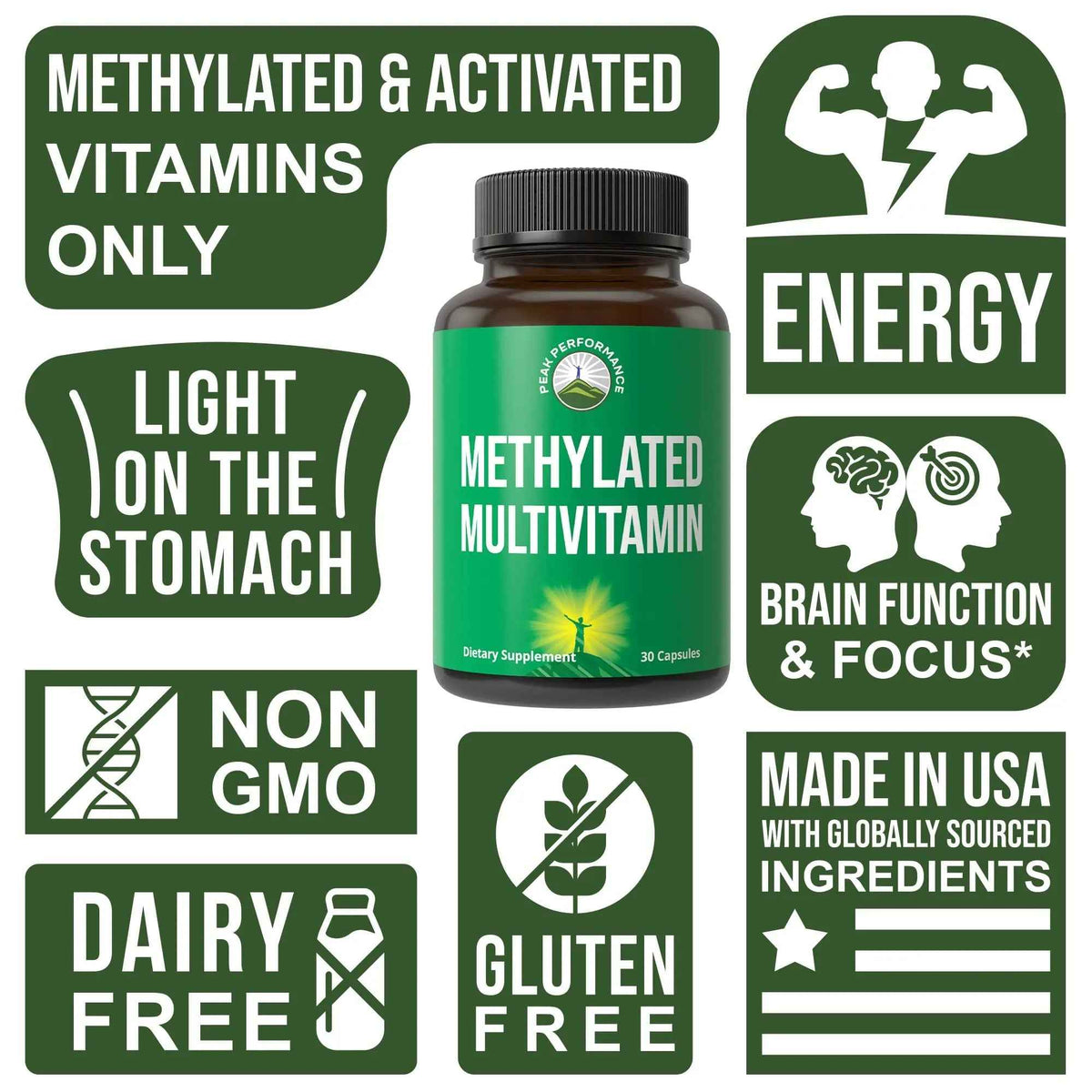 Methylated Multivitamin + Methylated B Complex Supplement. With Trimethylglycine (TMG), L Methylfolate, Methyl B12 + B1 + B2 + B6 Vitamins + Choline