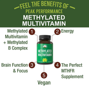 Methylated Multivitamin + Methylated B Complex Supplement. With Trimethylglycine (TMG), L Methylfolate, Methyl B12 + B1 + B2 + B6 Vitamins + Choline