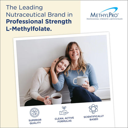 MethylPro 15mg L-Methylfolate (30 Capsules) - Professional Strength Active Methylfolate, 5-MTHF Supplement for Mood, Brain Health + Immune Support, - PrimeBioHealth - canada supplements