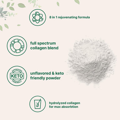 Micro Ingredients 8-in-1 Multi Collagen Powder & Women’s Probiotics 100 Billion CFU Veggie Capsules | 2 Pack | Hydrolyzed Peptides + Hyaluronic Acid & Vitamin C | 40 Strains + Cranberry & D-Mannose - PrimeBioHealth - canada supplements
