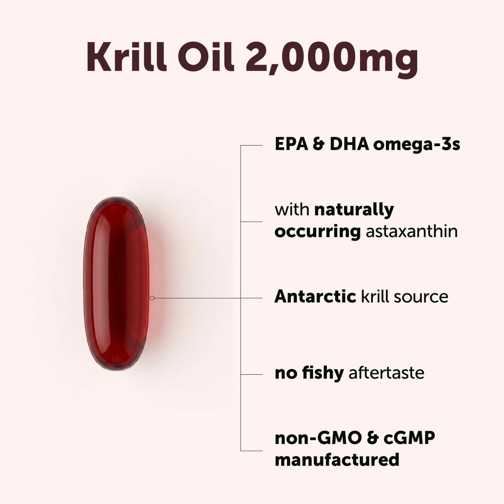 Micro Ingredients Antarctic Krill Oil Supplement 2,000mg Per Serving, 240 Softgels | Omega-3 EPA & DHA with Phospholipids & Natural Astaxanthin | No Fishy Aftertaste | Non-GMO, Gluten Free - PrimeBioHealth - canada supplements