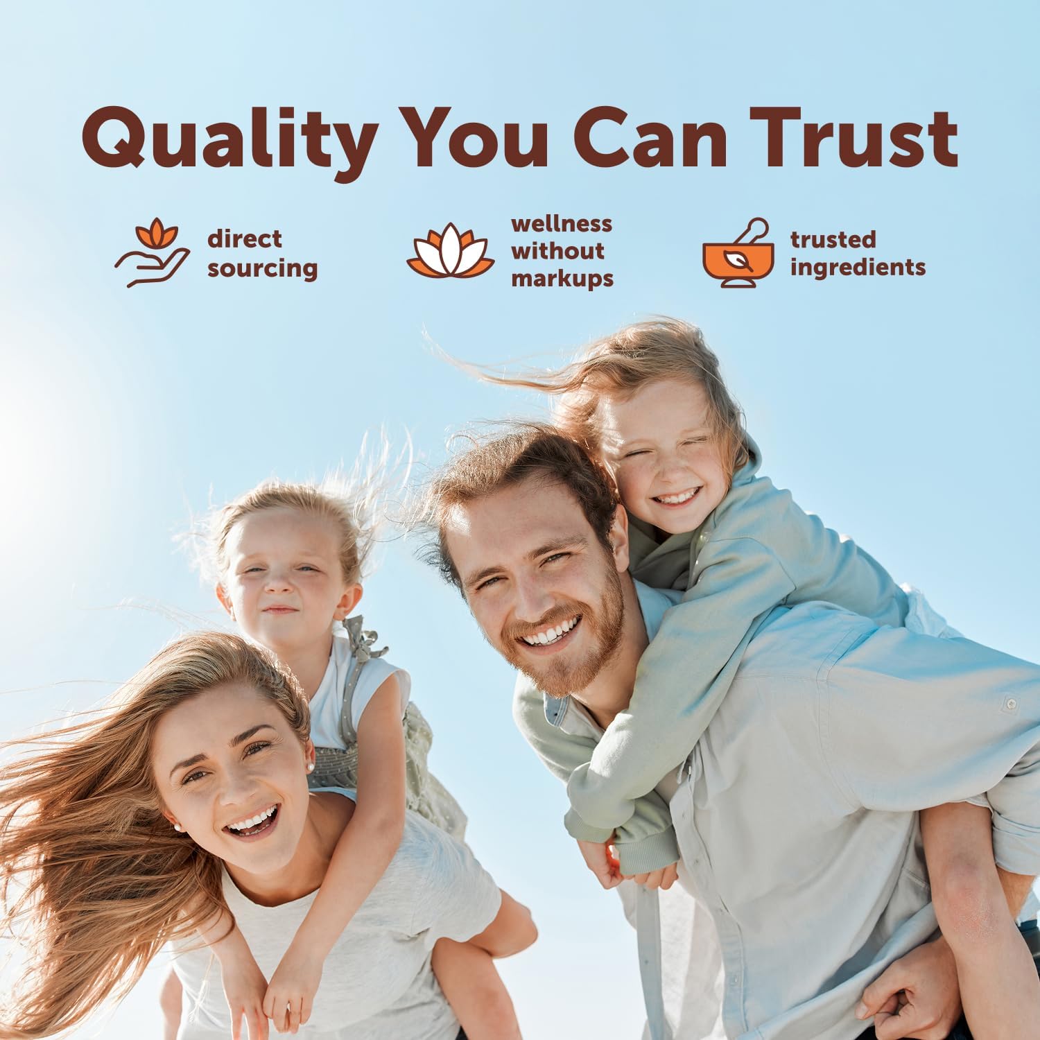 Micro Ingredients CoQ10 100 mg Per Serving, 240 Softgels | Coenzyme Q10 (Ubiquinone) Supplement | Made with MCT Oil | Non-GMO, Gluten Free - PrimeBioHealth - canada supplements