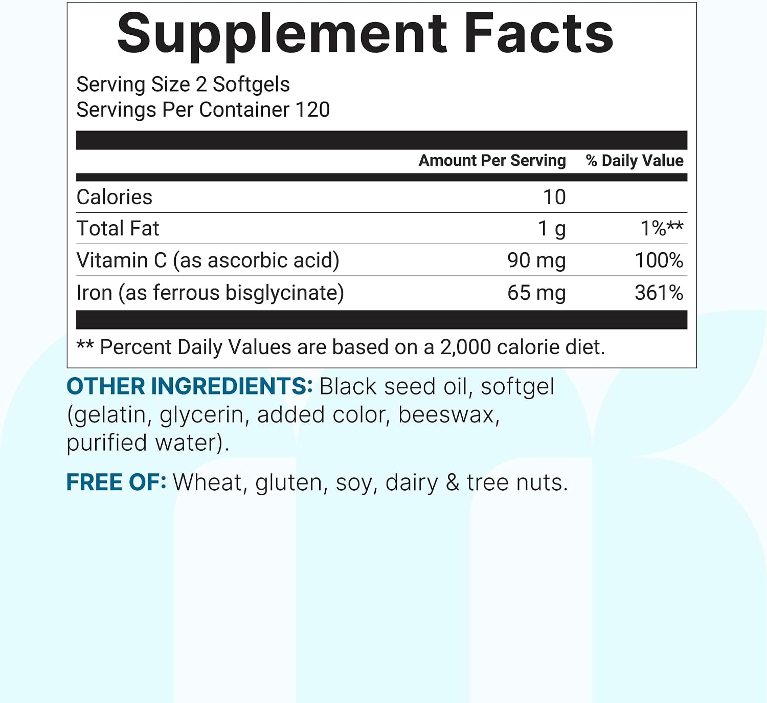 Micro Ingredients Ferrous Iron Bisglycinate 65 mg, 240 Softgels | Chelated Iron Supplement for Women & Men | Supports Red Blood Cell Production* | with Vitamin C & Black Seed Oil | Non-GMO - PrimeBioHealth - canada supplements