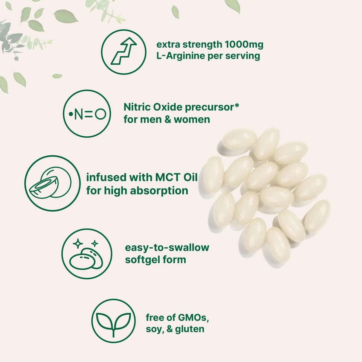 Micro Ingredients L-Arginine 1000mg with MCT Oil, 300 Softgels | Nitric Oxide Precursor* for Men & Women | Extra Strength Amino Acid Formula for Daily Wellness - PrimeBioHealth - canada supplements