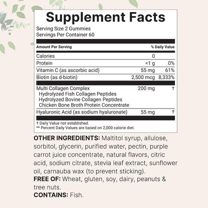 Micro Ingredients Multi Collagen Peptides, 120 Collagen Gummies | Type I,II,III,V,X Protein with Biotin, Hyaluronic Acid, & Vitamin C Complex | Pomegranate & Berry Flavored | Sugar Free, Non-GMO - PrimeBioHealth - canada supplements