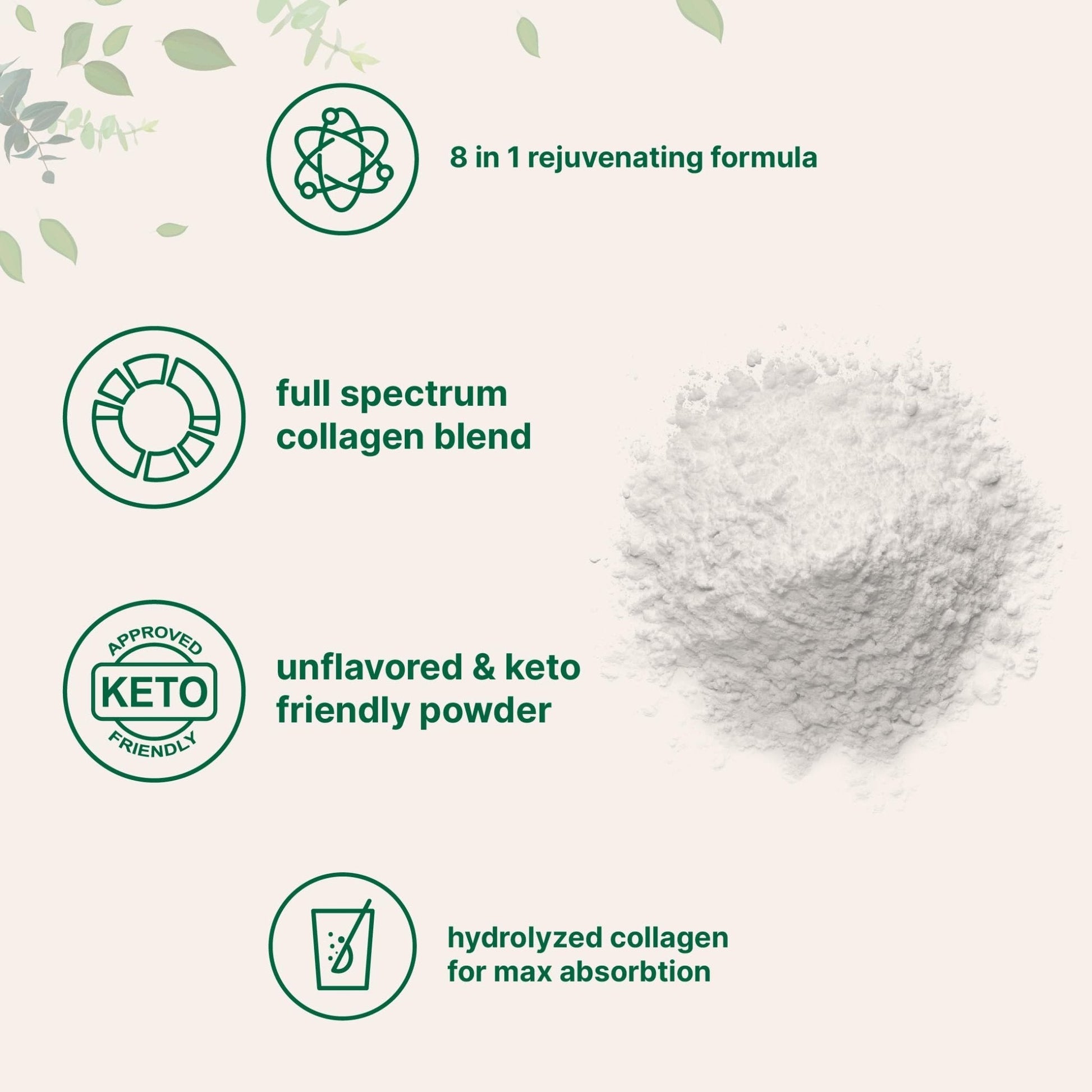 Micro Ingredients Multi Collagen Peptides Powder, 8oz – Hydrolyzed Type I,II,III,V,X with Biotin, Hyaluronic Acid, Vitamin C – Unflavored Collagen for Women & Men, Easy Dissolve, 20 Servings - PrimeBioHealth - canada supplements