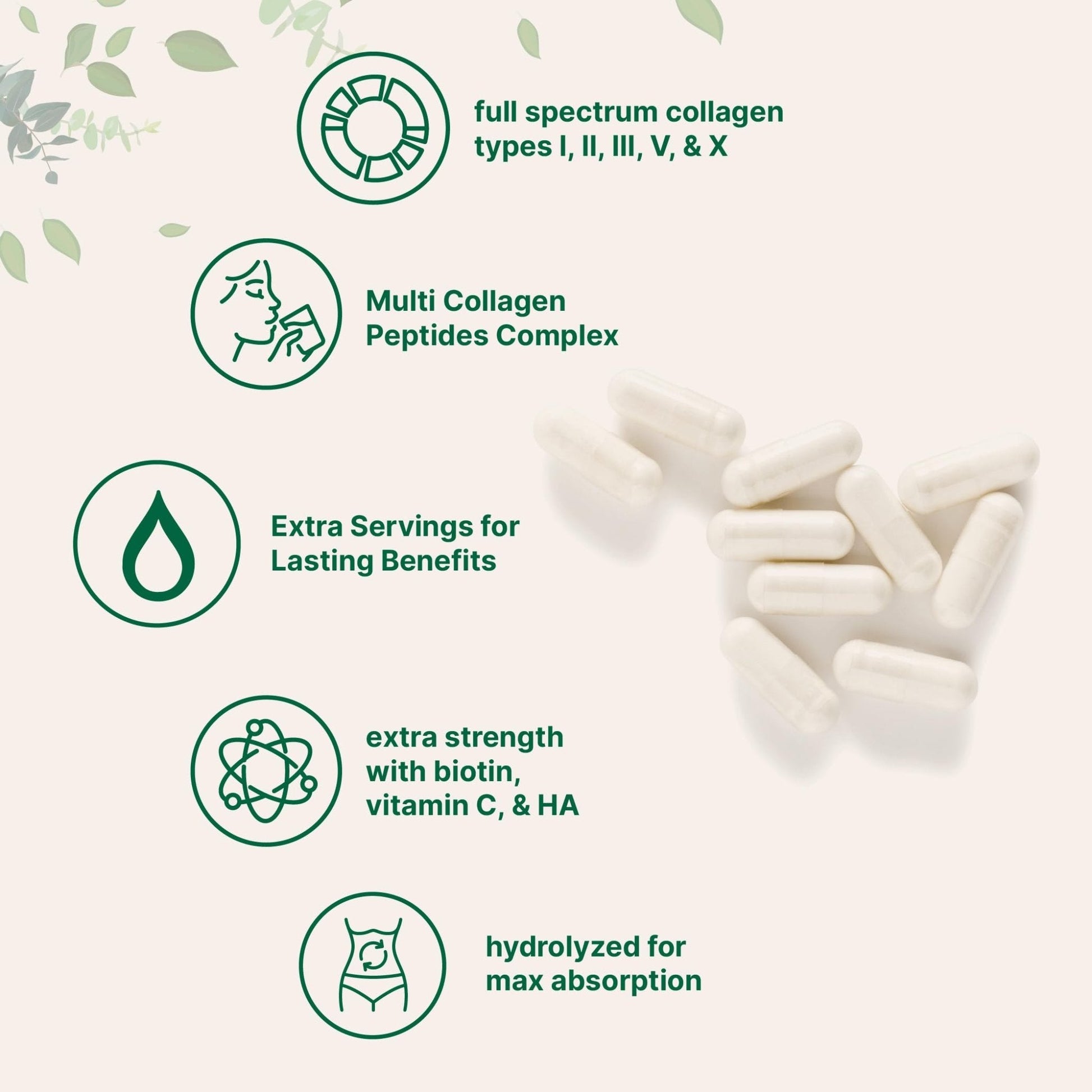 Micro Ingredients Multi Collagen Pills for Women & Men, 240 Capsules | Type I, II, III, V, X | Hydrolyzed Peptides with Biotin, Hyaluronic Acid - PrimeBioHealth - canada supplements