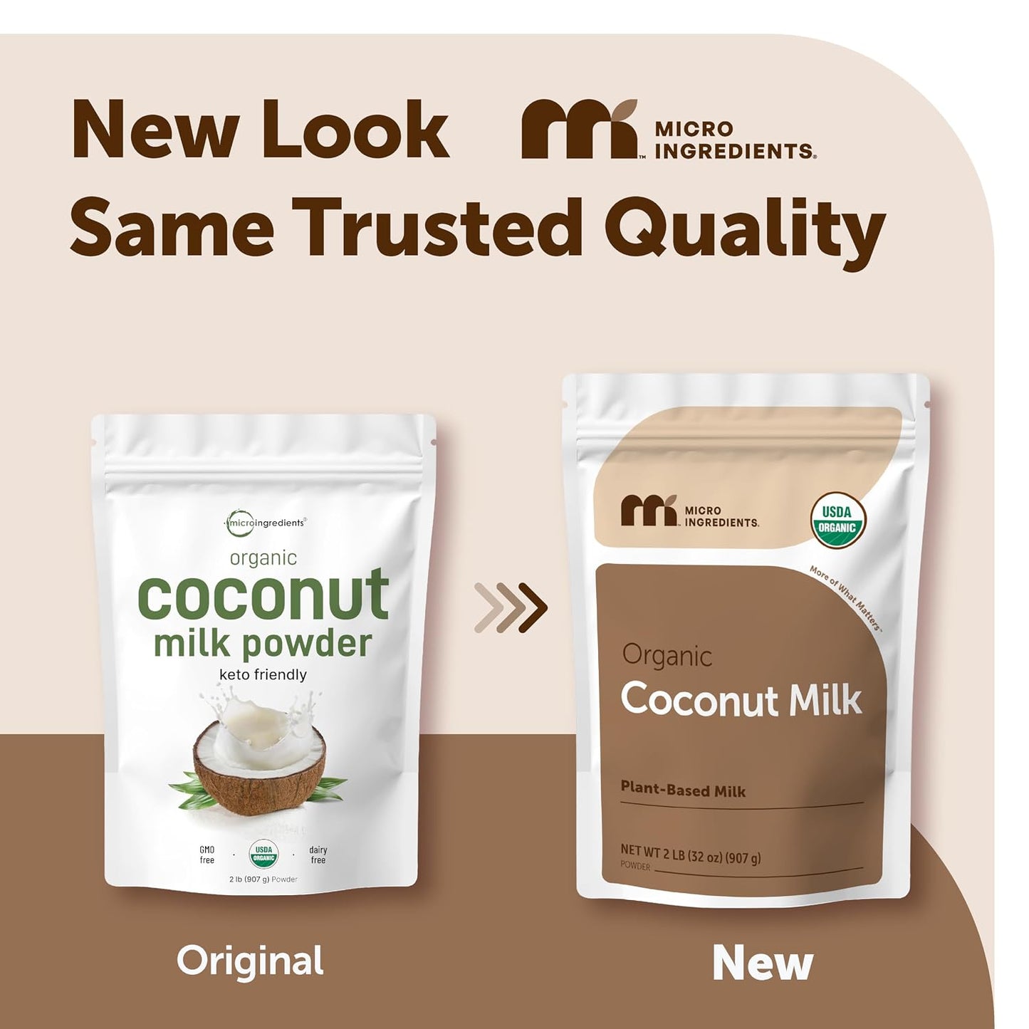 Micro Ingredients Organic Coconut Milk Powder, 2 Lb | Plant-Based Creamer for Coffee, Tea & Smoothies | Rich & Creamy, Easy Mixing | Non-GMO, Gluten-Free, Keto & Paleo Friendly - PrimeBioHealth - canada supplements
