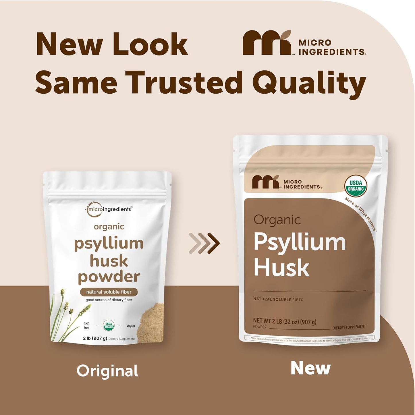 Micro Ingredients Organic Psyllium Husk Powder, 2lbs (32oz) | Daily Soluble Fiber Supplement | India Origin | Non-GMO, Keto Friendly, Vegan - PrimeBioHealth - canada supplements