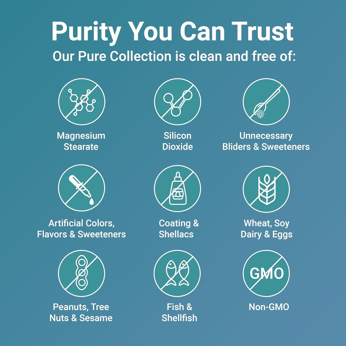 Micro Ingredients Pure Magnesium Glycinate 400mg Per Serving, 240 Capsules | Chelated Mineral Supplements with Elemental Form | Non-GMO, Filler Free - PrimeBioHealth - canada supplements