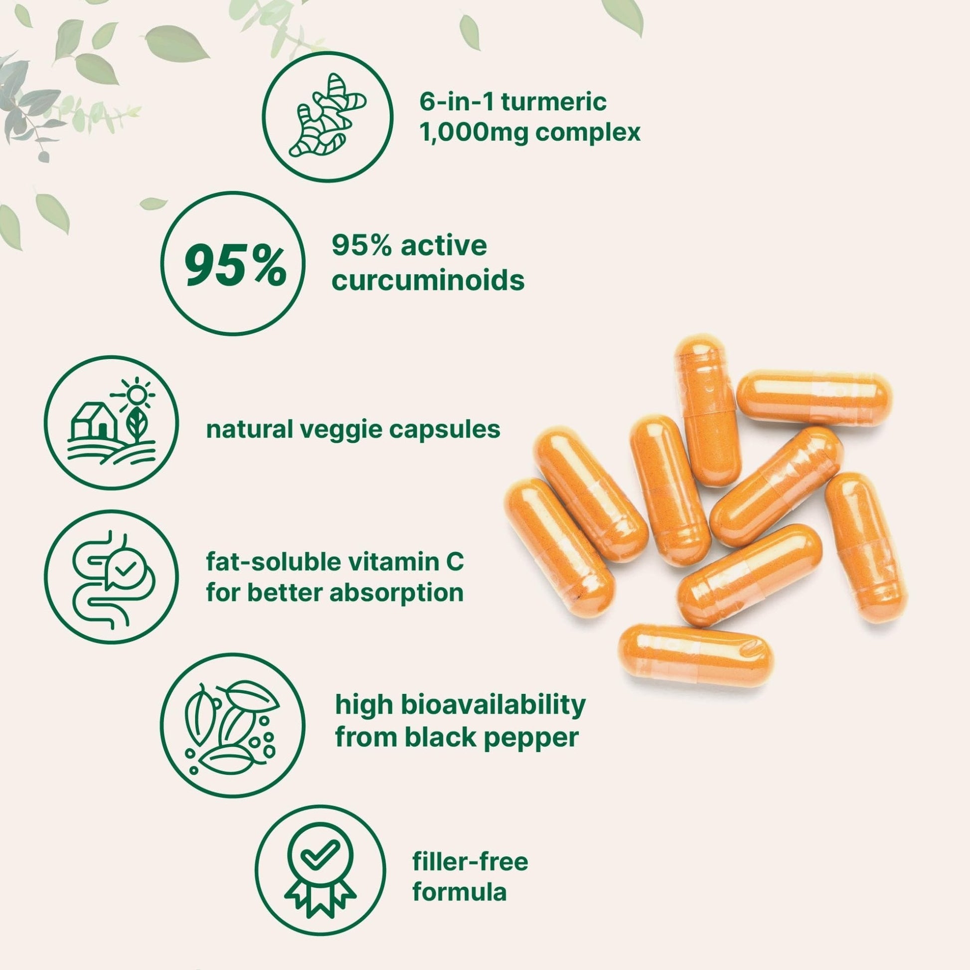 Micro Ingredients Pure Turmeric Curcumin Supplement 1,000mg – 95% Curcuminoids with Black Pepper & Ginger – High Absorption for Joint & Antioxidant Support* – Filler Free, 120 Veggie Capsules - PrimeBioHealth - canada supplements