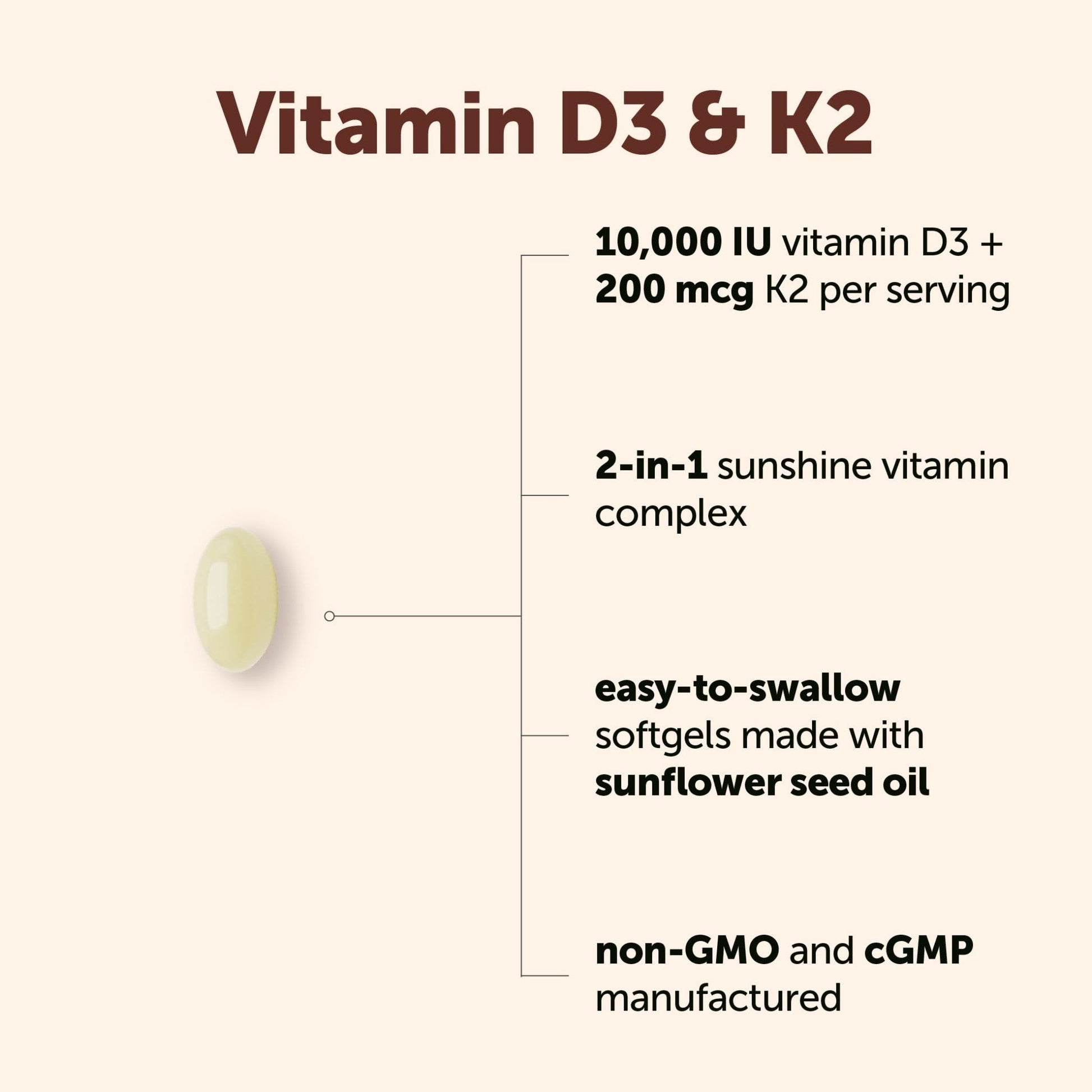 Micro Ingredients Vitamin D3 10,000 IU + K2 MK-7 200 mcg Per Serving, 90 Softgels | Extra Strength* 2-in-1 D3 K2 Supplement - PrimeBioHealth - canada supplements