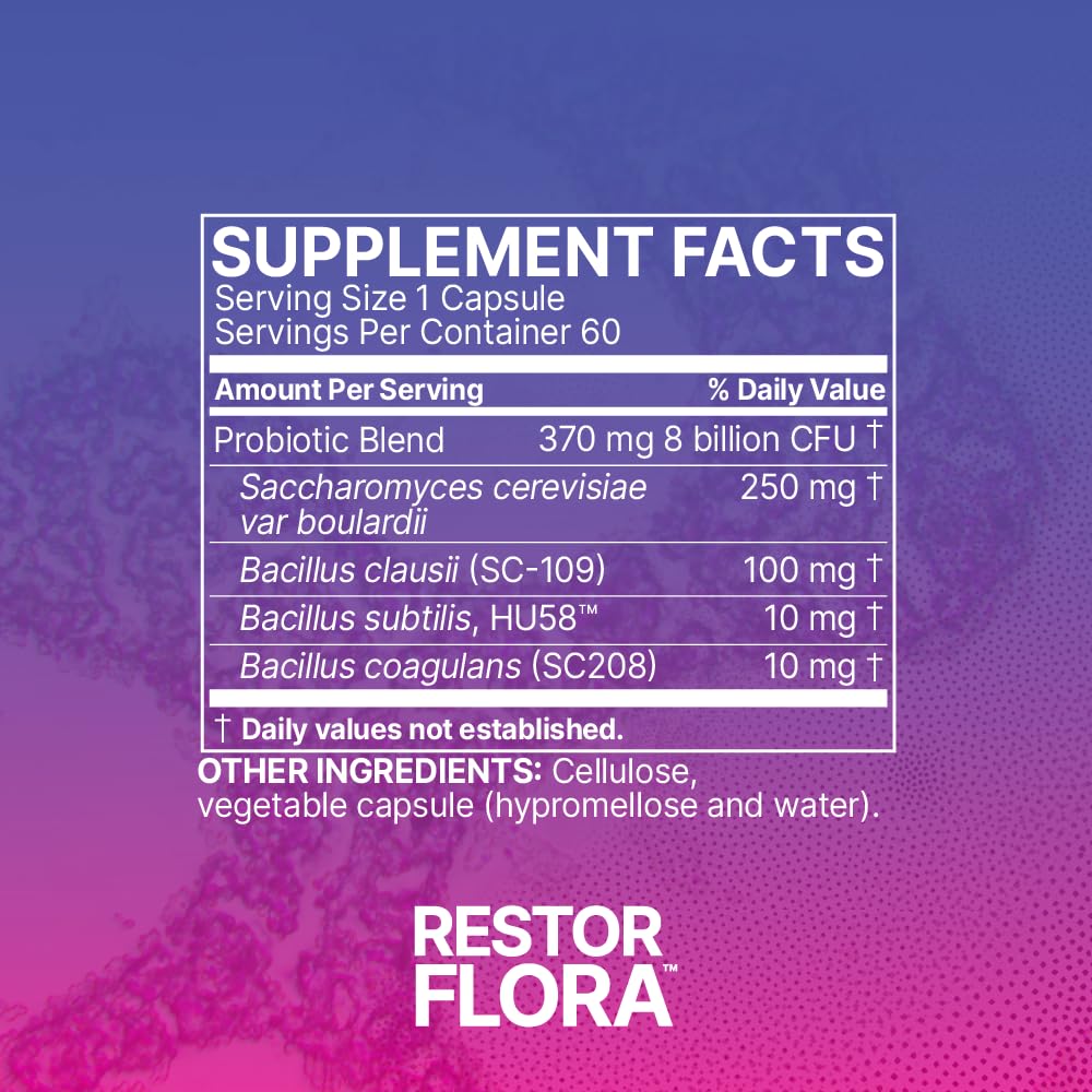 Microbiome Labs Restorflora Probiotics for Digestive Health - Gut Health Supplements with Dual Action Probiotics for Women & Men - PrimeBioHealth - canada supplements