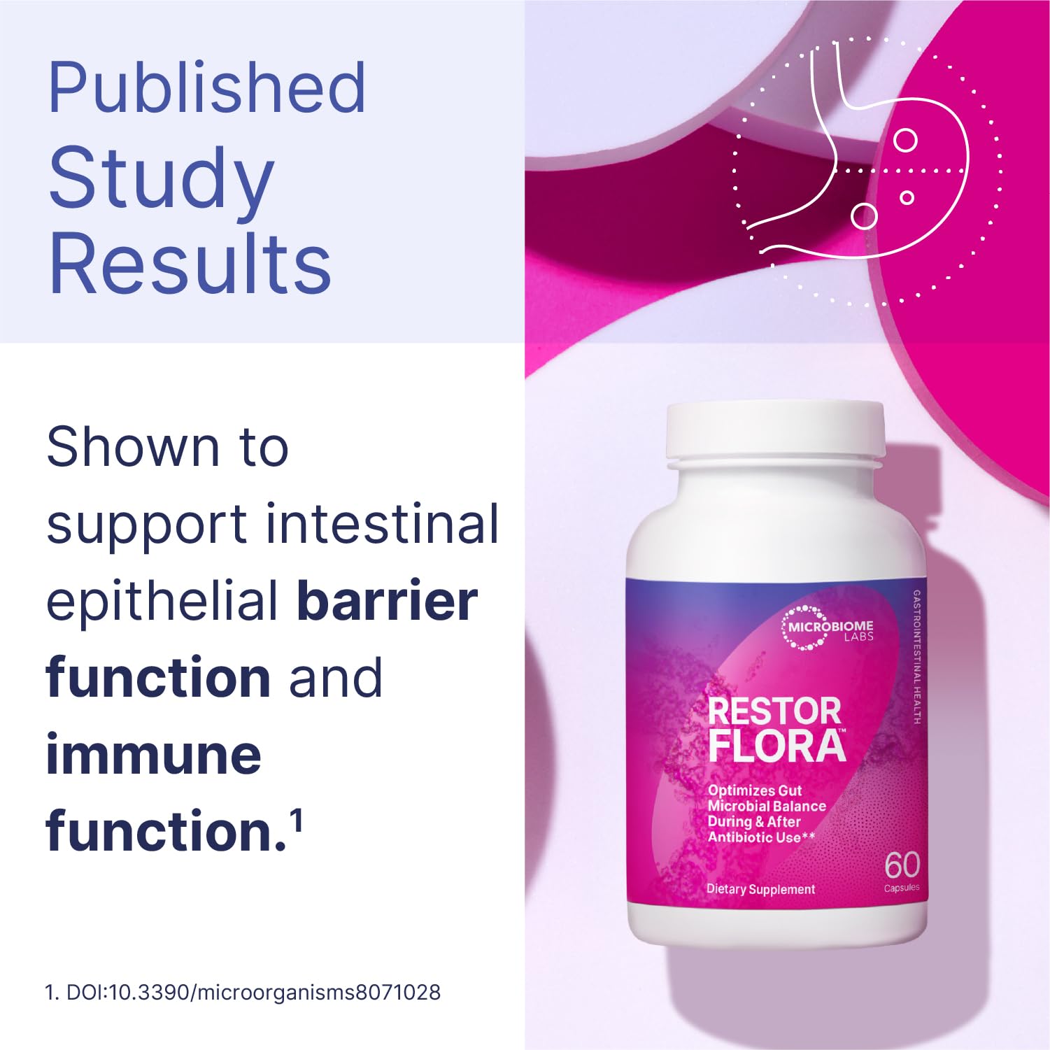 Microbiome Labs Restorflora Probiotics for Digestive Health - Gut Health Supplements with Dual Action Probiotics for Women & Men - PrimeBioHealth - canada supplements