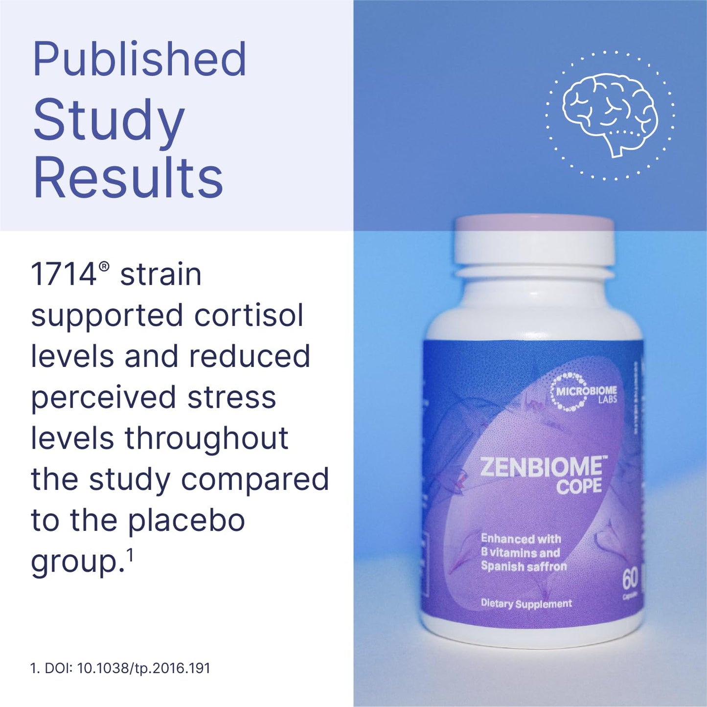 Microbiome Labs Zenbiome COPE - Probiotic Mood Support Supplement with Vitamin B6, B12 & Saffron Extract - Gut Health Probiotics for Women & Men - PrimeBioHealth - canada supplements