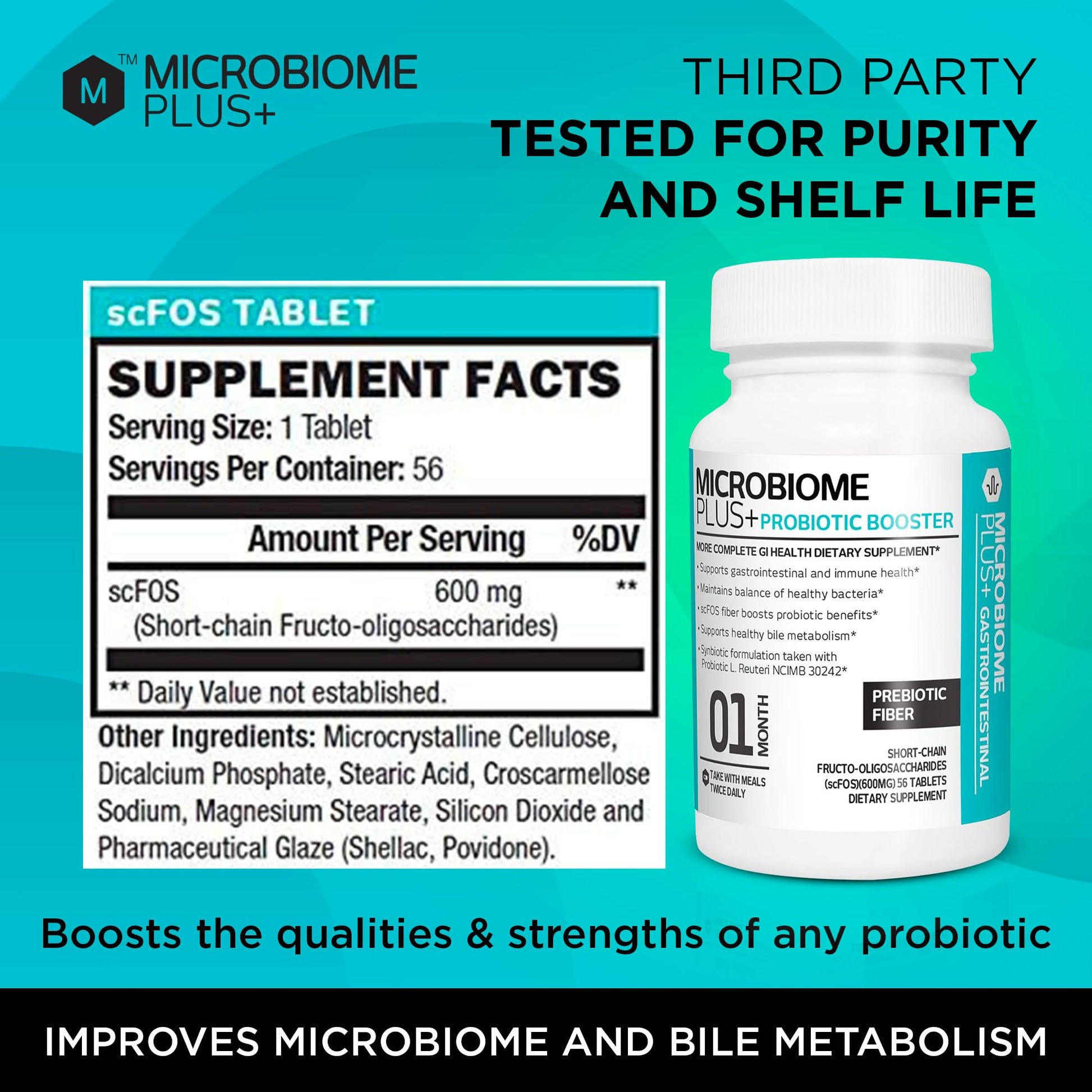 Microbiome Plus Prebiotics scFOS Prebiotic Fiber, Boosts Probiotic Benifits, GI Digestive Supplements, Allergy Safe and Gluten-Free - PrimeBioHealth - canada supplements