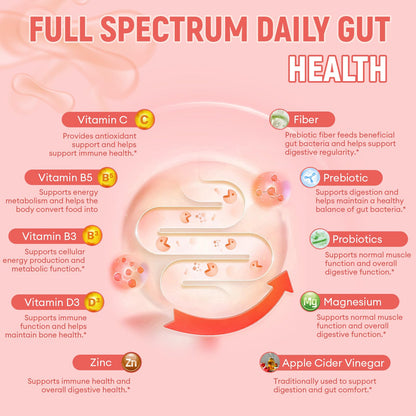 Migcopat 10G Fiber Gummies for Adults with Vitamins C, D, B3, B5 - Digestive & Gut Health Gummies with 30 Billion CFU Probiotics Blend, Inulin, ACV, Magnesium, Zinc - PrimeBioHealth - canada supplements