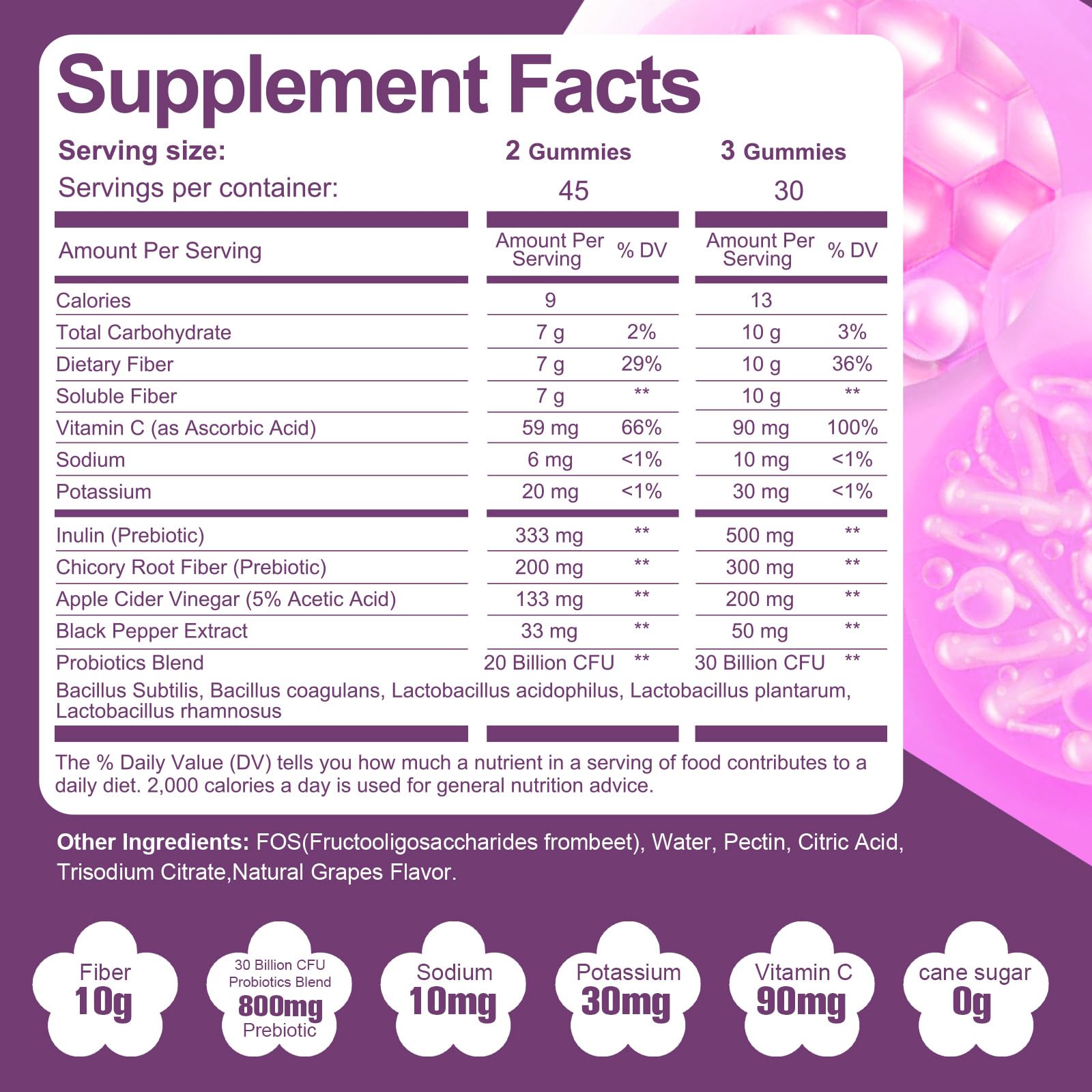 Migcopat 10G Fiber Gummies with 30 Billion CFU Probiotics, Grape Flavor, Bloating Support, Fiber Supplement with Vitamin C, - PrimeBioHealth - canada supplements