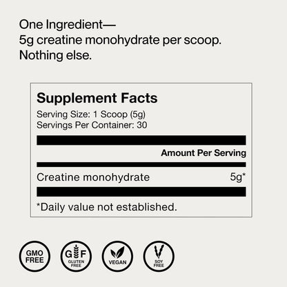 Momentous Creatine Monohydrate Powder - Creatine Powder - Supports Strength, Lean Muscle, & Recovery for Men & Women - NSF Certified for Sport - 5 g per Serving - 30 Servings - PrimeBioHealth - canada supplements