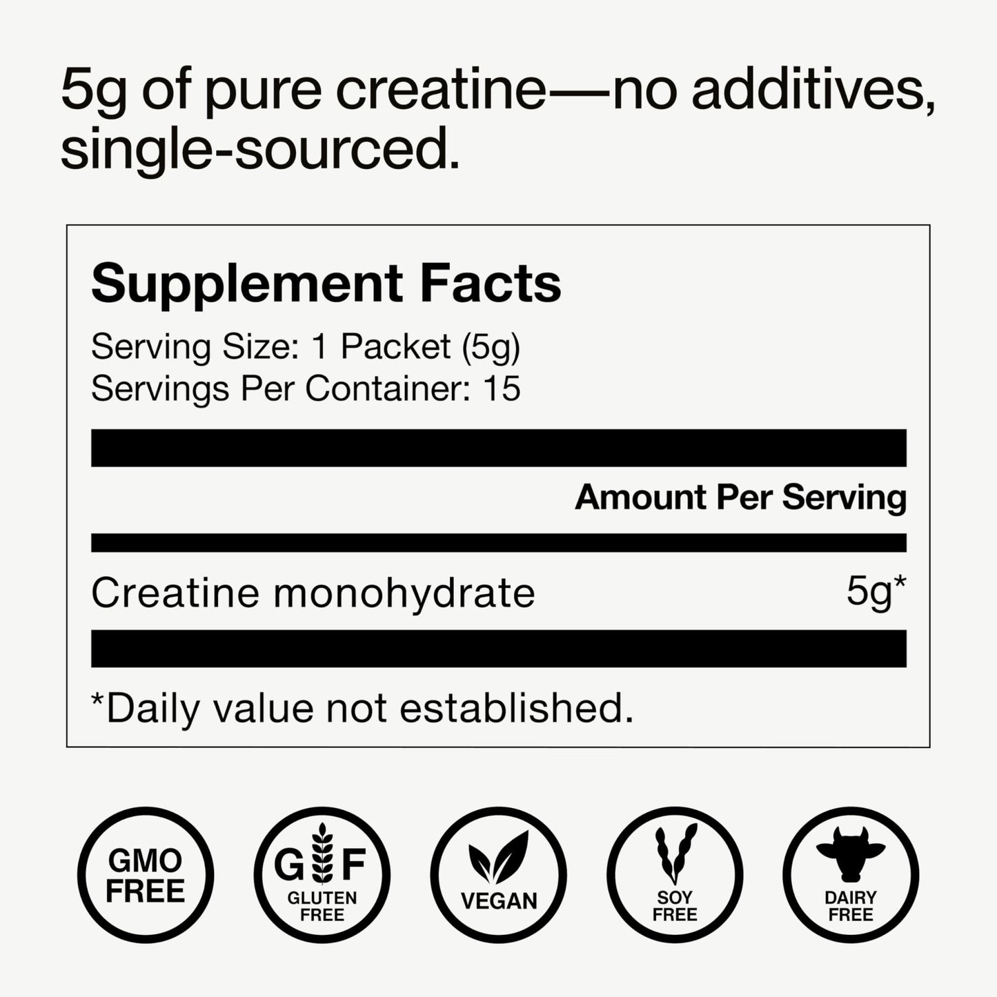 Momentous Creatine Monohydrate Powder - Creatine Powder - Supports Strength, Lean Muscle, & Recovery for Men & Women - NSF Certified for Sport - 5 g per Serving - 90 Servings - PrimeBioHealth - canada supplements